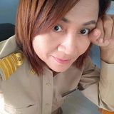 นางโชติรส เทพจันดา