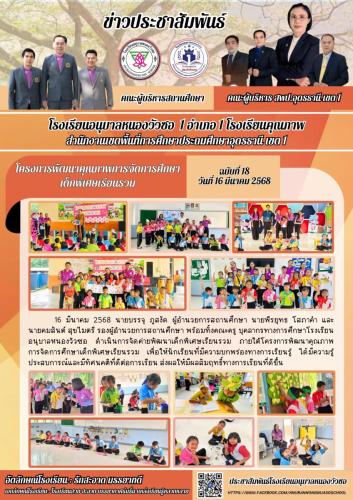 LINE ALBUM ภาคเรียนที่-22567 250712 40